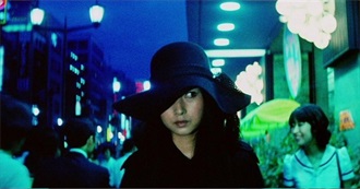 Films Dreamer Watched in April 2018