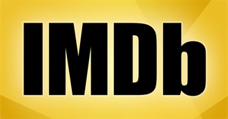 IMDb Top Movies of the 2010s