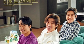 K-Drama Addiction 2021 Onwards