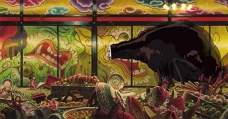 Rate Your Music: Top 100 Greatest Foreign Films of All Time