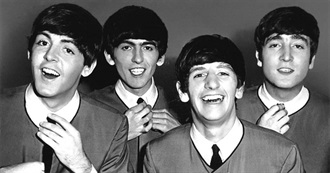 Madison&#39;s Favorite Beatles Songs