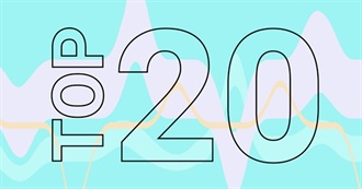 Top 20 Movies of the Decade