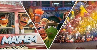 Otter&#39;s Favorites