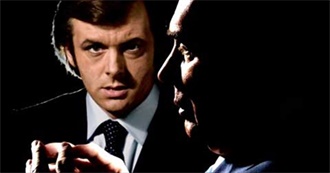 Films101 - The Best Movies of 2008 - Most Notable