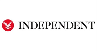 The 35 Best Debut Albums of All Time - The Independent