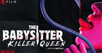 Fun List • 11 Movies With Party Games Gone Wrong