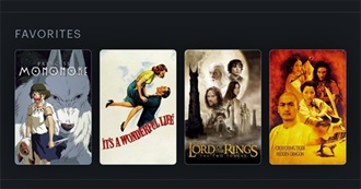 Heydrangea&#39;s Fave Movies!