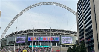 Gigs I&#39;ve Been Too 1989-2024