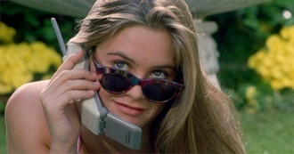 500 Movie Villains With an "A" in Their Name