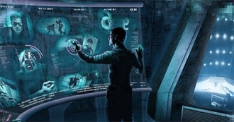 Quebeckfilms' All Time Favorite Films 2026 Update