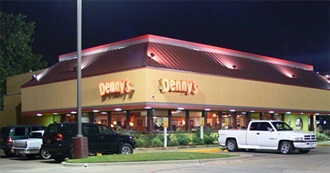 11 of the Best,Scenes From a Diner