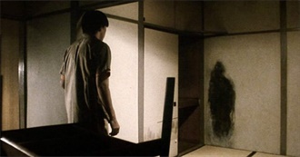 Ellery&#39;s Top 100