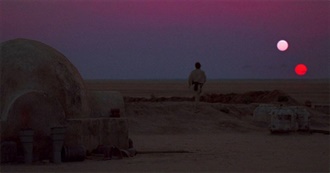 Movies Perfect for the Big Screen