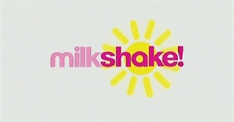 Milkshake! Programmes
