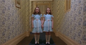 1980 Horror Movies (80shorror.Net)