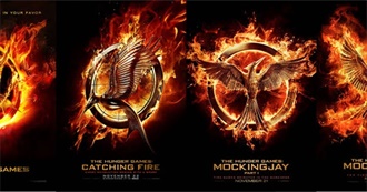 Movie Franchises Akhil Won&#39;t Watch