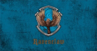 Books With Ravenclaw Vibes