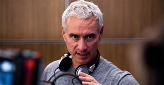 Roland Emmerich Films