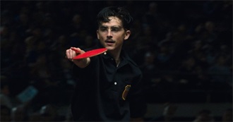 Top 10 Favourite Movies of Every Year of the 21st Century