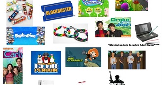 Only a Select Few Know What These Entries Are. (Part 6)