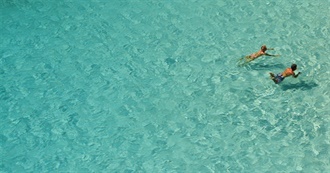 50 of the Most Beautiful Islands in Europe