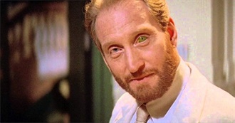 Manic Wayne&#39;s 10 Favourite Charles Dance Movies