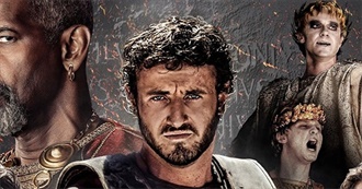 All Movies Troller344 Watched February 2025