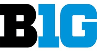 BIG 10 Football Teams