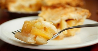 Ray&#39;s Food on a Random Day 84