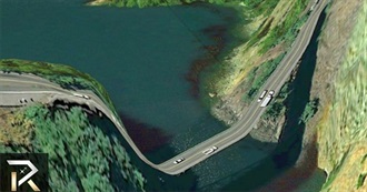 Most Dangerous Roads in the World