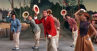 Best Picture Nominees of the 1950s Seen Ranked