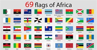 How Many African Nations Can You Think of (No Googling)