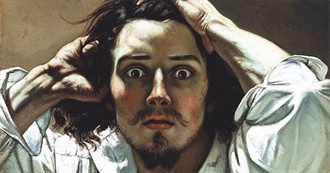 Scariest Movies Gloom Has Ever Seen?