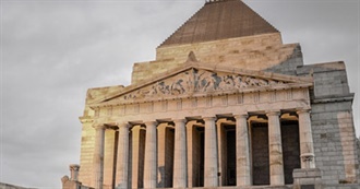 Cities With a Great Attraction