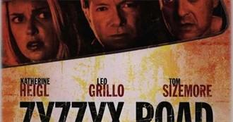 Movies That Grossed Less Than $400 at the Box Office