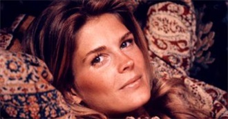 Selected Candice Bergen Films