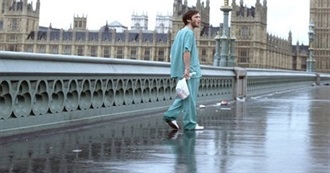 The 10 Best Sci-Fi Horror Movies of the 21st Century