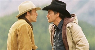 Movies That Made Me Ugly Cry