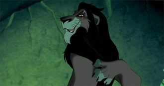 All Animated Films I&#39;ve Seen