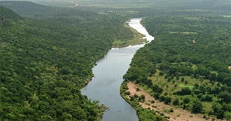 Cities and Sights Along the Brazos River