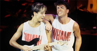 Andyridgeley&#39;s Favorite Songs