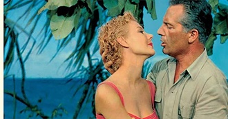 Caitlin&#39;s 100 Favorite Movies