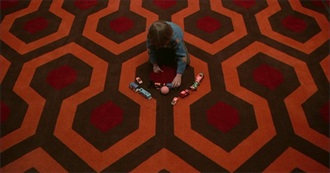 Josh&#39;s Favourite Films of the 1980s