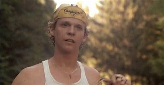 Dennis Christopher Movies