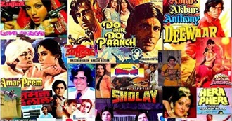 Nilay&#39;s 20 Fav Underrated HINDI Films