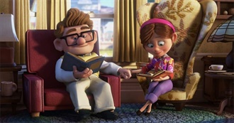 Reading Year 2021 Complete