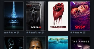 Cactus's Movies of 2025