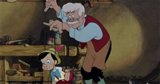 Who's That? Cast Of…Pinocchio