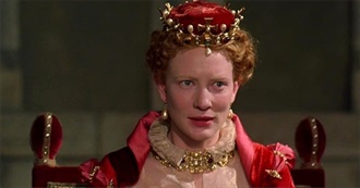 10 Movies NK Wants to See: 1998