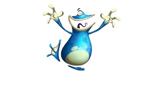 Characters That Begin With G